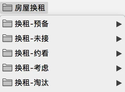租房小记-浏览器书签目录