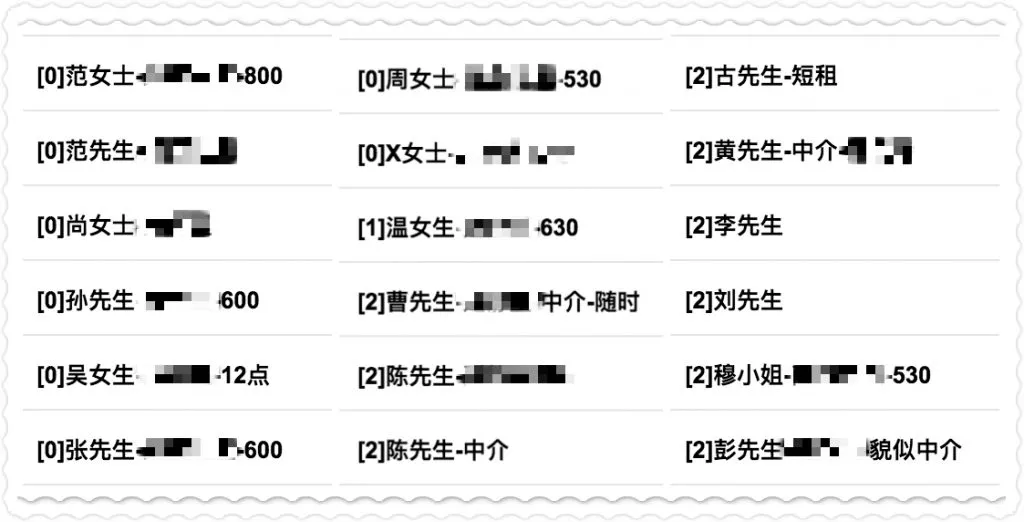 租房小记-谷歌通讯录